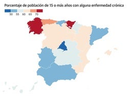 Siete de cada diez vascos sufren una enfermedad crónica, el 11% es obeso y 150.000 se emborrachan cada mes