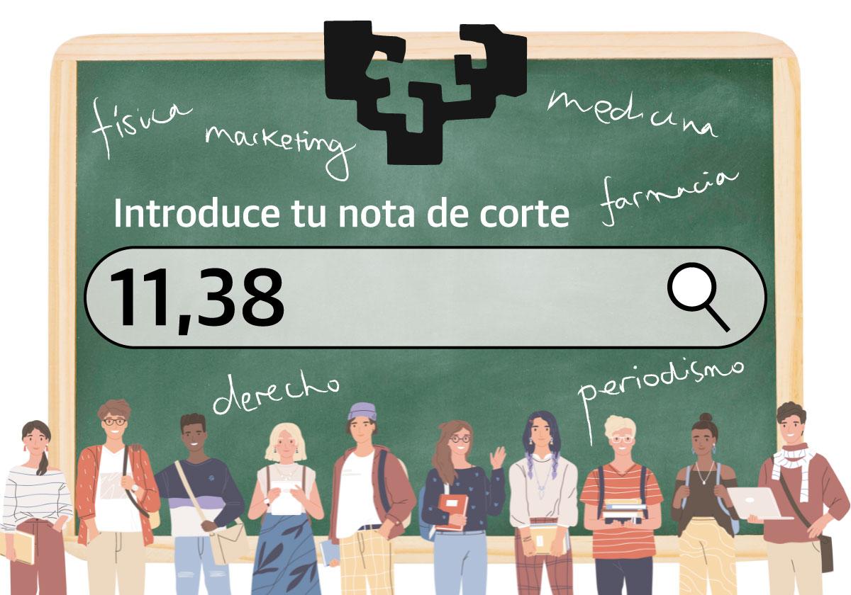Buscador: Consulta con tu nota a qué grado universitario puedes optar