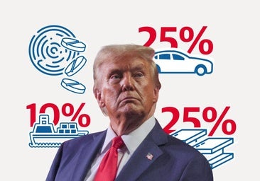 Estos son los aranceles de Trump tras su pausa de 90 días